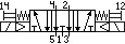 5/3-Wegeventil Serie E5.